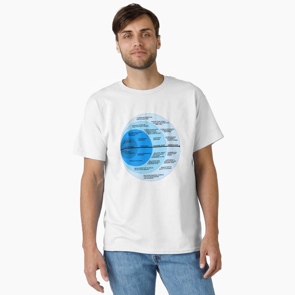 Artikel-Vorschau von Classic T-Shirt, designt und verkauft von JackCurtis1991.