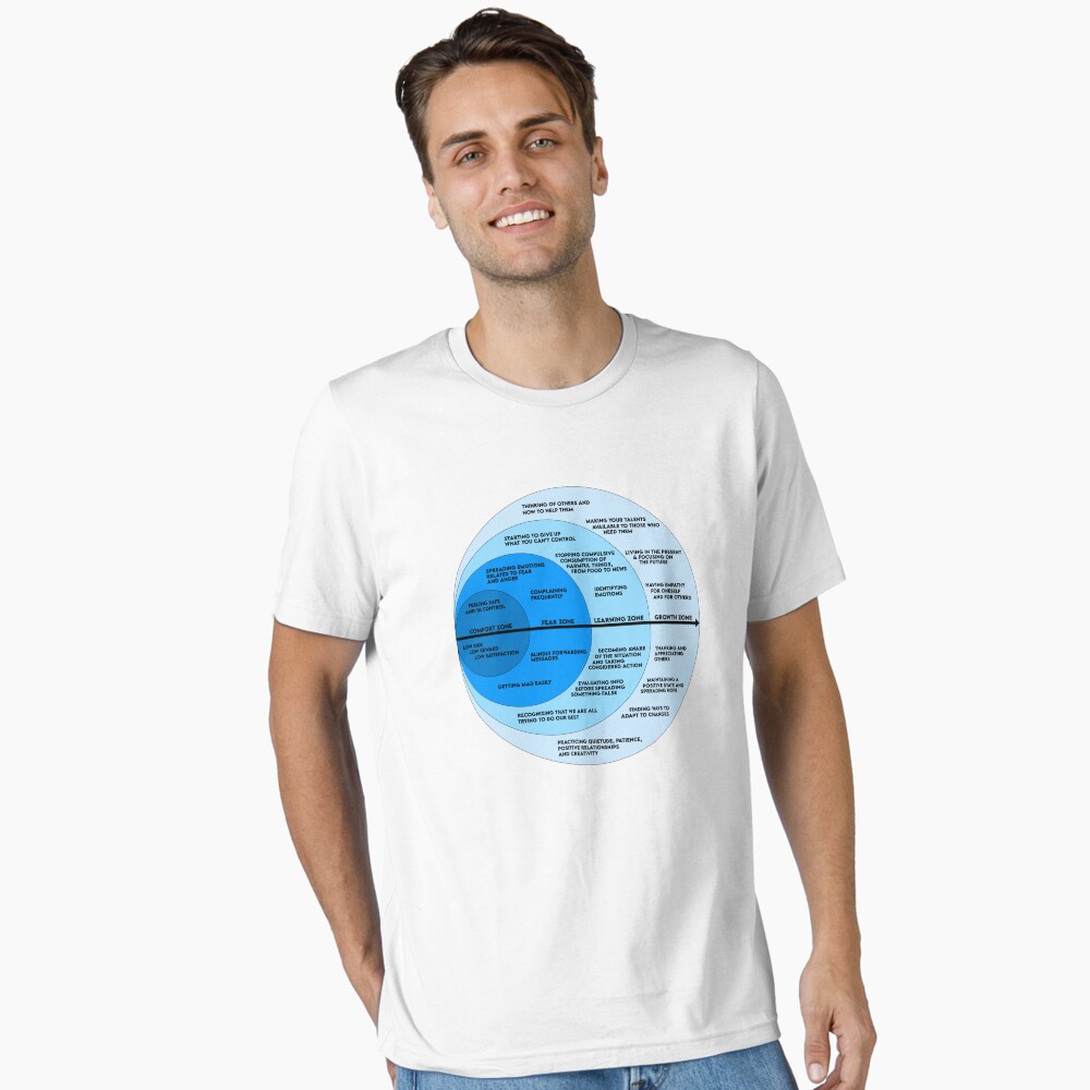 Artikel-Vorschau von Essential T-Shirt, designt und verkauft von JackCurtis1991.