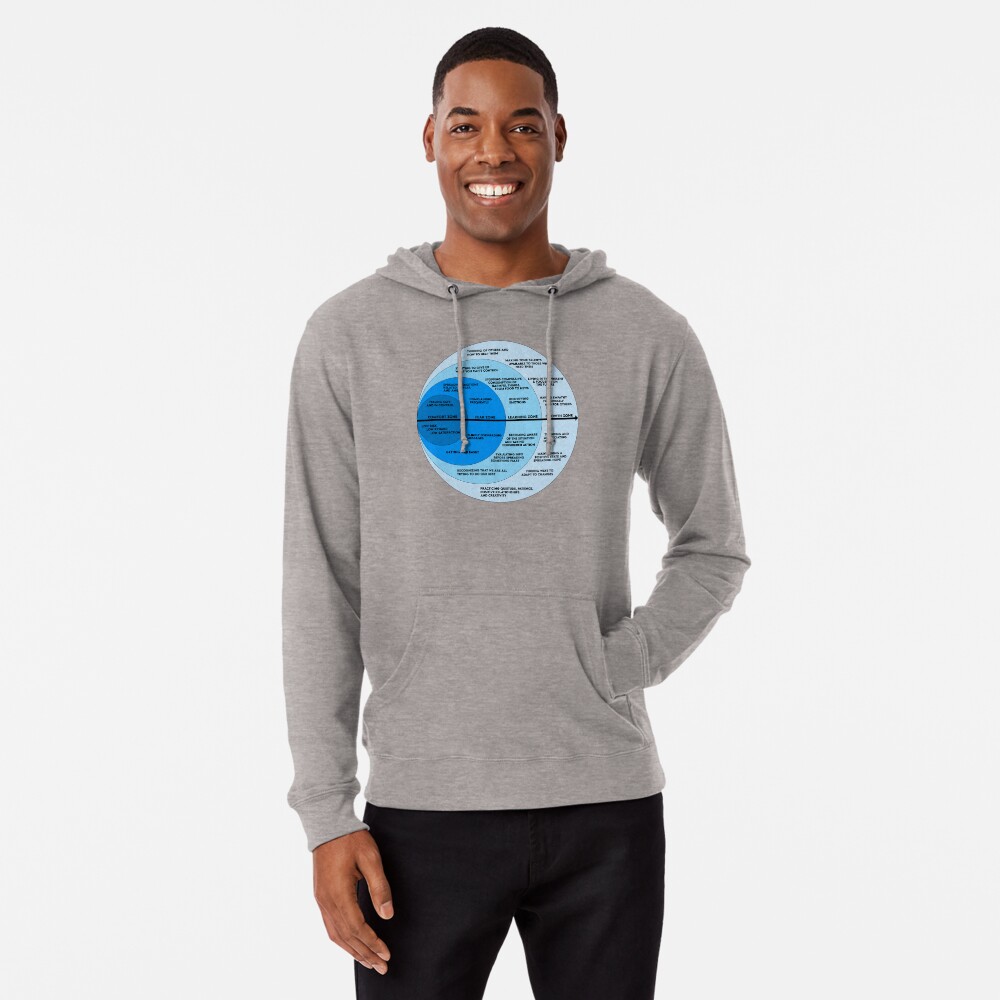 Artikel-Vorschau von Leichter Hoodie, designt und verkauft von JackCurtis1991.