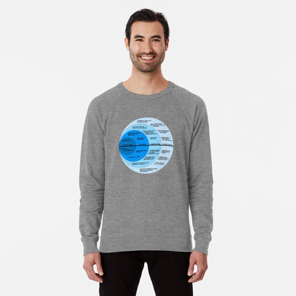 Artikel-Vorschau von Leichter Pullover, designt und verkauft von JackCurtis1991.