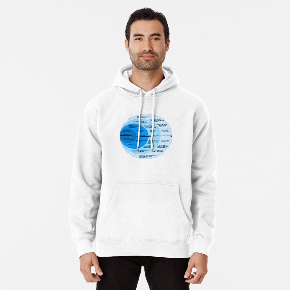 Artikel-Vorschau von Hoodie, designt und verkauft von JackCurtis1991.