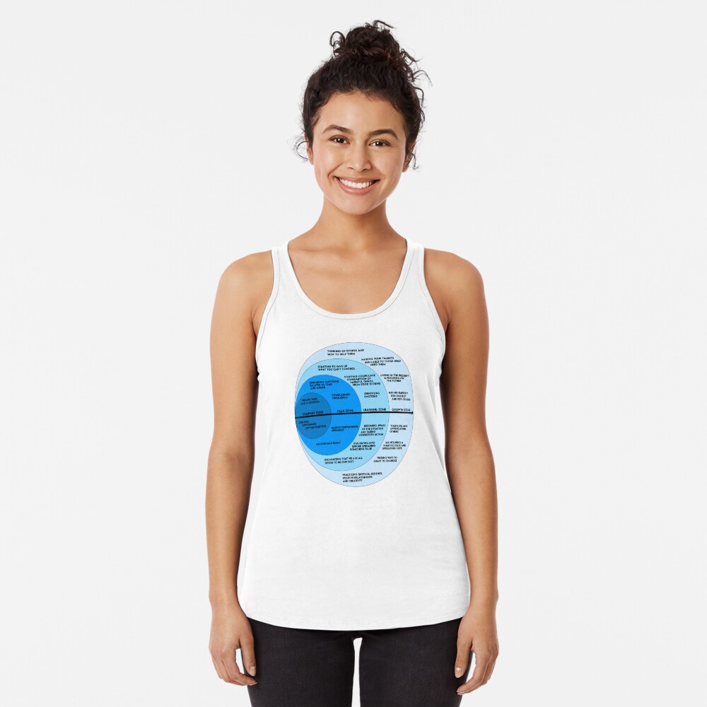 Artikel-Vorschau von Racerback Tank Top, designt und verkauft von JackCurtis1991.