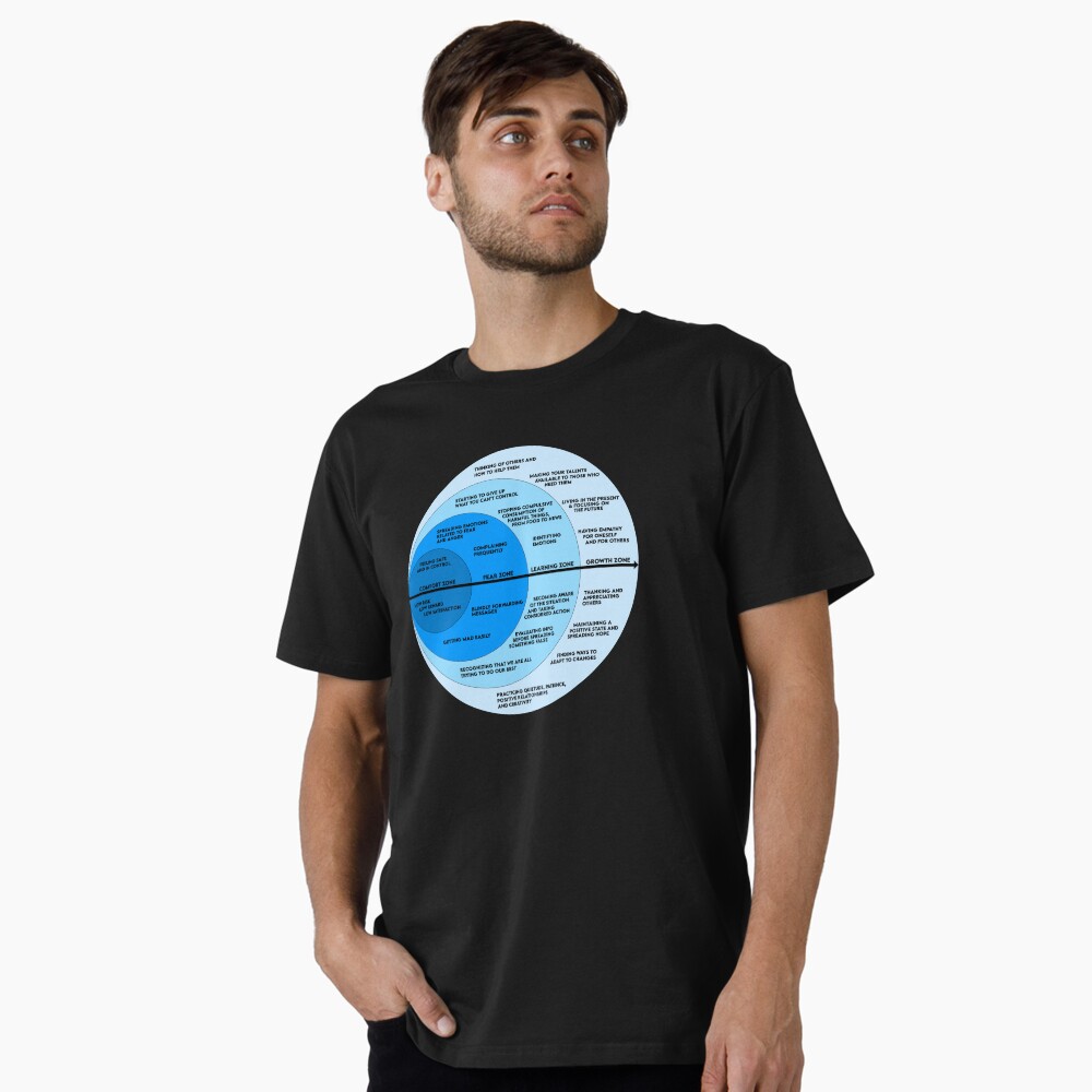 Artikel-Vorschau von Premium T-Shirt, designt und verkauft von JackCurtis1991.