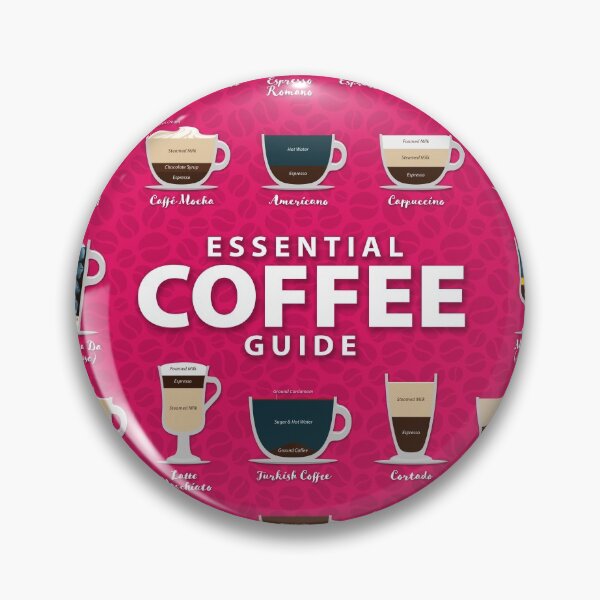 Item preview, Ruby Blush Colored Background Types of Coffee Chart designed and sold by Coffee-Meme.