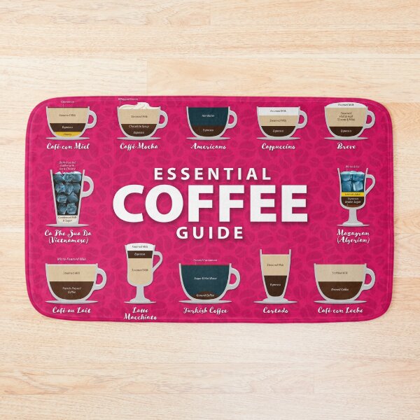 Item preview, Ruby Blush Colored Background Types of Coffee Chart designed and sold by Coffee-Meme.