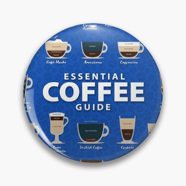 Item preview, Sapphire Blue Colored Background Types of Coffee Chart designed and sold by Coffee-Meme.