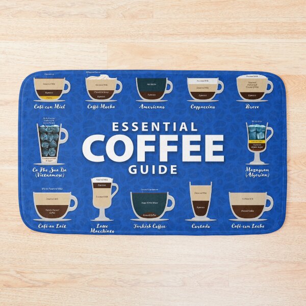 Item preview, Sapphire Blue Colored Background Types of Coffee Chart designed and sold by Coffee-Meme.