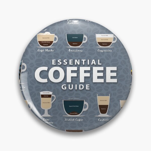 Item preview, Slate Gray Colored Background Types of Coffee Chart designed and sold by Coffee-Meme.
