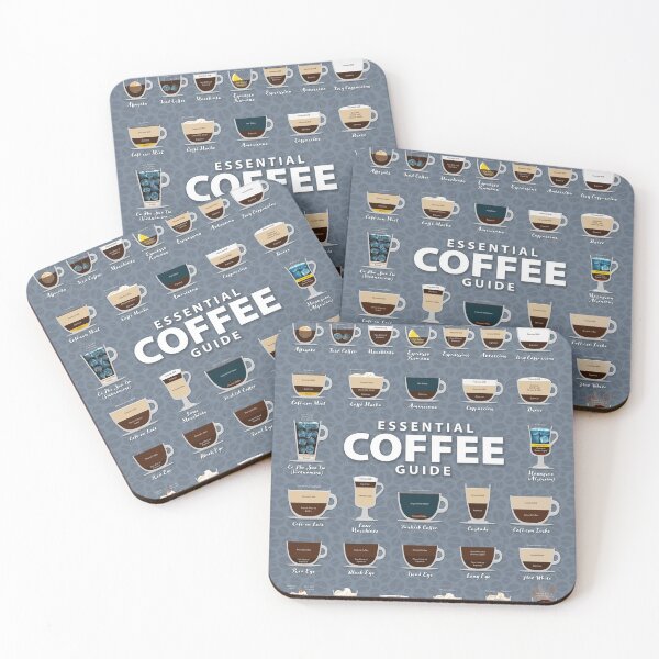 Item preview, Slate Gray Colored Background Types of Coffee Chart designed and sold by Coffee-Meme.