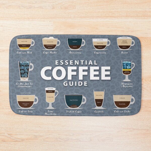 Item preview, Slate Gray Colored Background Types of Coffee Chart designed and sold by Coffee-Meme.