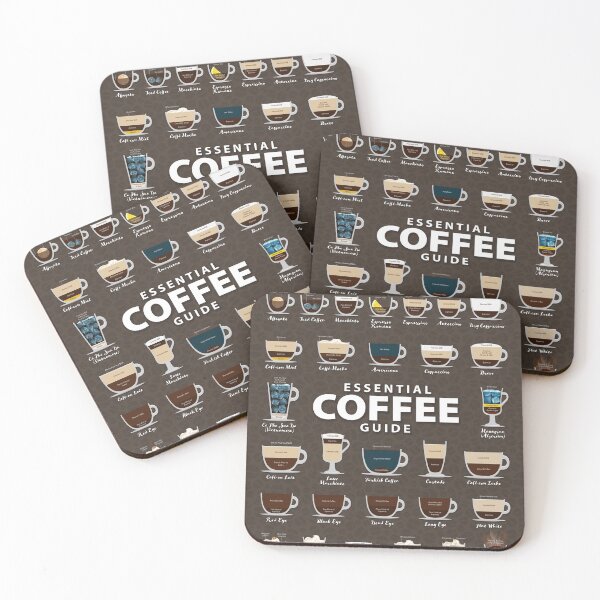 Item preview, Taupe Colored Background Types of Coffee Chart designed and sold by Coffee-Meme.
