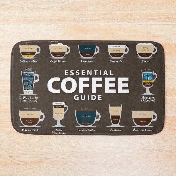 Item preview, Taupe Colored Background Types of Coffee Chart designed and sold by Coffee-Meme.