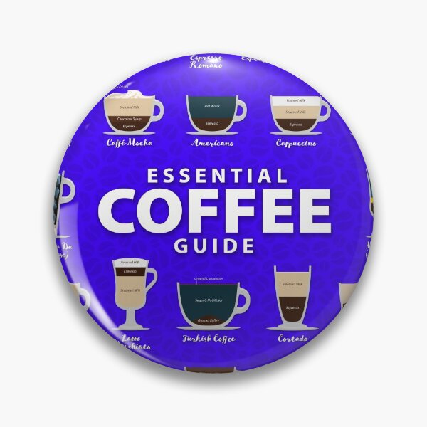 Item preview, Ultra Blue Colored Background Types of Coffee Chart designed and sold by Coffee-Meme.