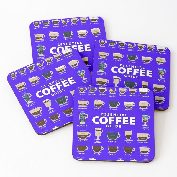 Item preview, Ultra Blue Colored Background Types of Coffee Chart designed and sold by Coffee-Meme.