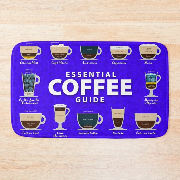 Item preview, Ultra Blue Colored Background Types of Coffee Chart designed and sold by Coffee-Meme.