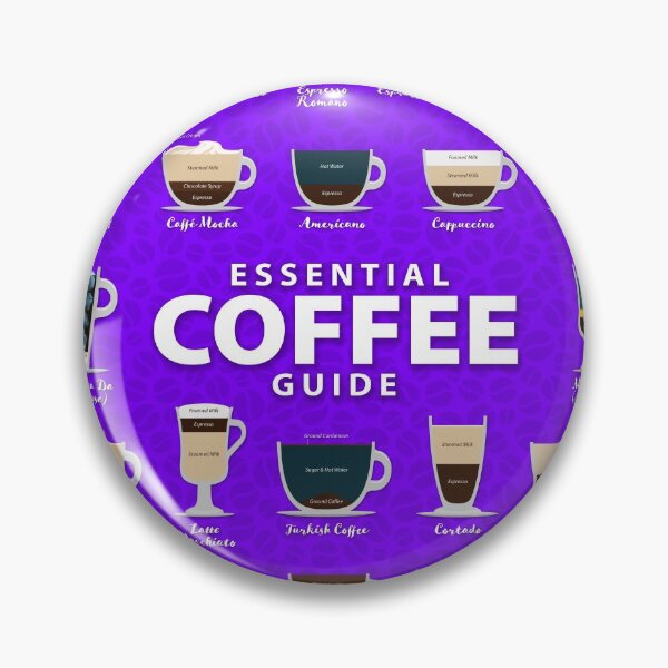 Item preview, Violet Purple Hue Colored Background Types of Coffee Chart designed and sold by Coffee-Meme.
