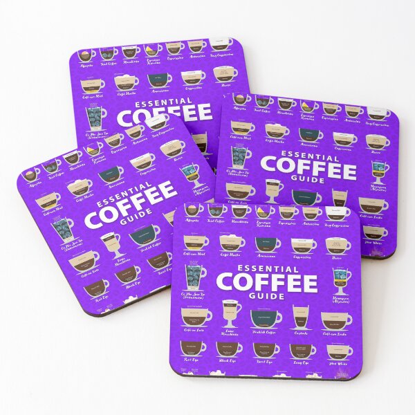Item preview, Violet Purple Hue Colored Background Types of Coffee Chart designed and sold by Coffee-Meme.