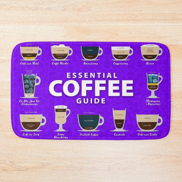 Item preview, Violet Purple Hue Colored Background Types of Coffee Chart designed and sold by Coffee-Meme.