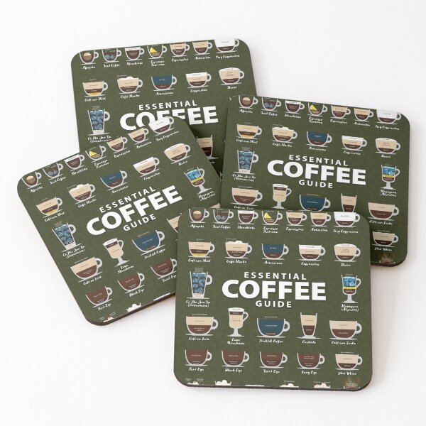 Item preview, Chive Dark Green Colored Background Types of Coffee Chart designed and sold by Coffee-Meme.