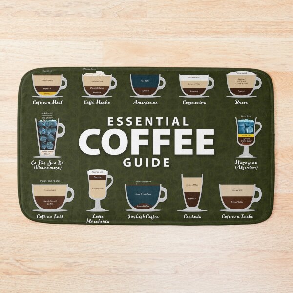 Item preview, Chive Dark Green Colored Background Types of Coffee Chart designed and sold by Coffee-Meme.