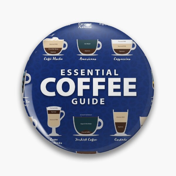 Item preview, Classic Blue Colored Background Types of Coffee Chart designed and sold by Coffee-Meme.