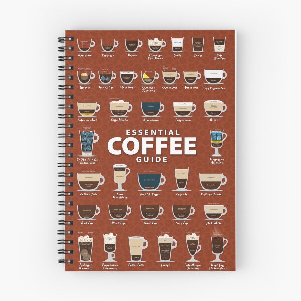 Item preview, Cinnamon Stick Colored Background Types of Coffee Chart designed and sold by Coffee-Meme.