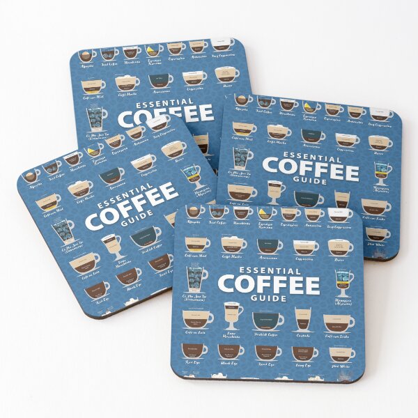 Item preview, Ibiza Blue Colored Background Types of Coffee Chart designed and sold by Coffee-Meme.