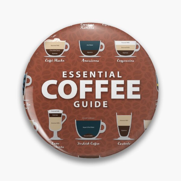 Item preview, Potter’s Clay Colored Background Types of Coffee Chart designed and sold by Coffee-Meme.