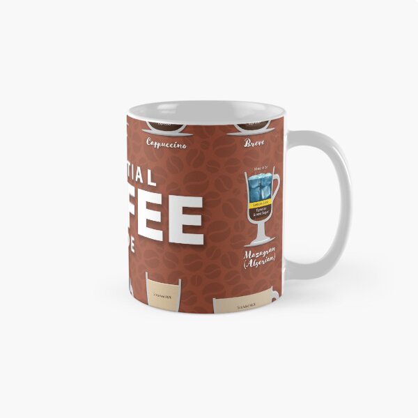 Item preview, Potter’s Clay Colored Background Types of Coffee Chart designed and sold by Coffee-Meme.
