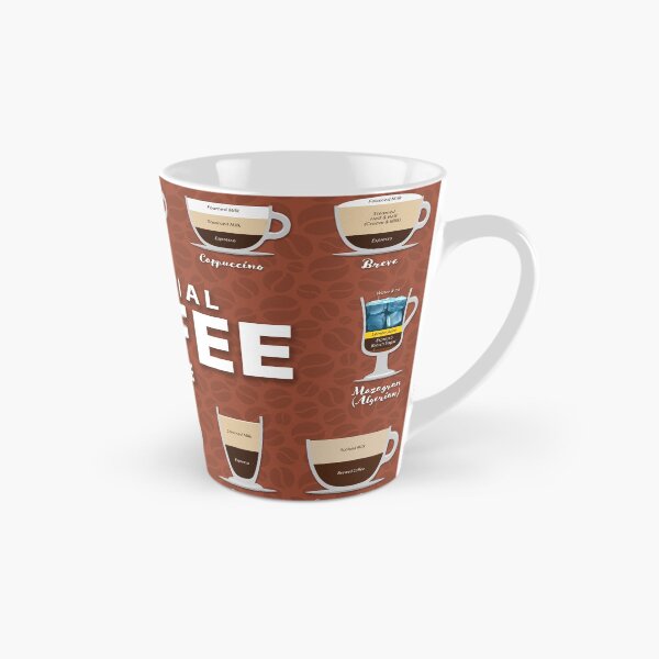 Item preview, Potter’s Clay Colored Background Types of Coffee Chart designed and sold by Coffee-Meme.