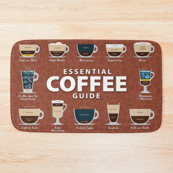 Item preview, Potter’s Clay Colored Background Types of Coffee Chart designed and sold by Coffee-Meme.
