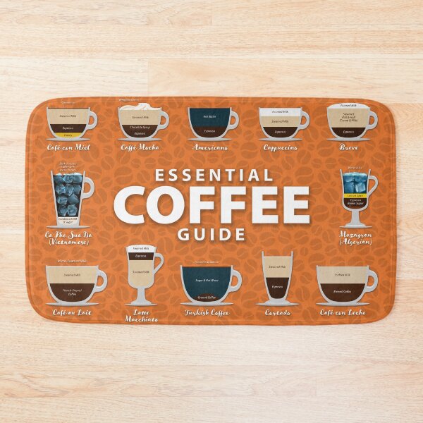 Item preview, Autumn Glory Colored Background Types of Coffee Chart designed and sold by Coffee-Meme.