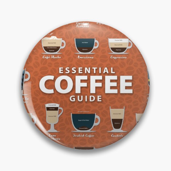 Item preview, Orange Tiger Colored Background Types of Coffee Chart designed and sold by Coffee-Meme.