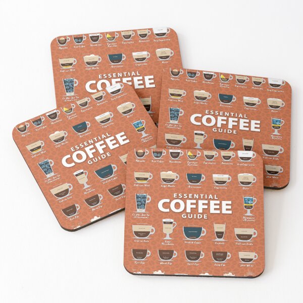 Item preview, Orange Tiger Colored Background Types of Coffee Chart designed and sold by Coffee-Meme.