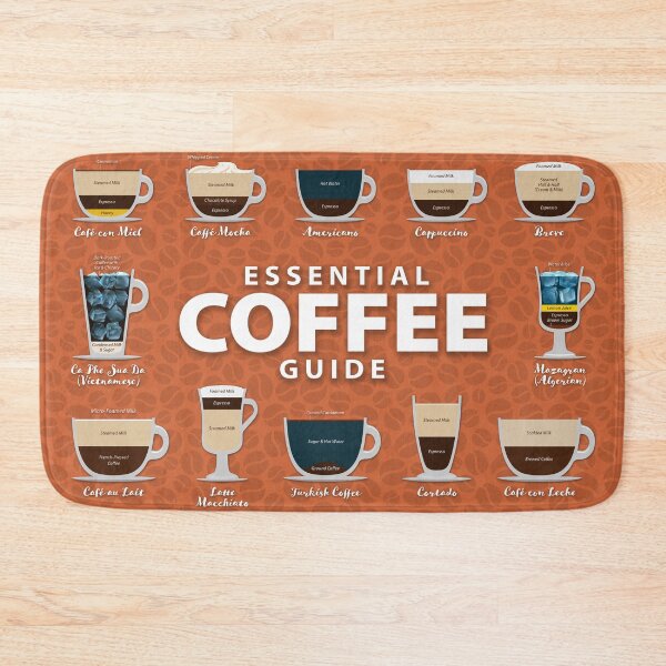 Item preview, Orange Tiger Colored Background Types of Coffee Chart designed and sold by Coffee-Meme.