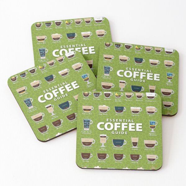 Item preview, Green Colored Background Types of Coffee Chart designed and sold by Coffee-Meme.