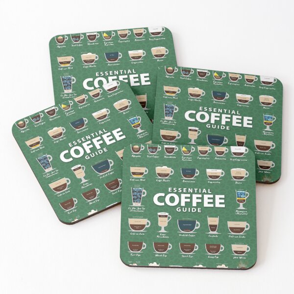 Item preview, Medium Green Colored Background Types of Coffee Chart designed and sold by Coffee-Meme.