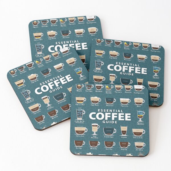 Item preview, Harbor Brittany Blue Colored Background Types of Coffee Chart designed and sold by Coffee-Meme.