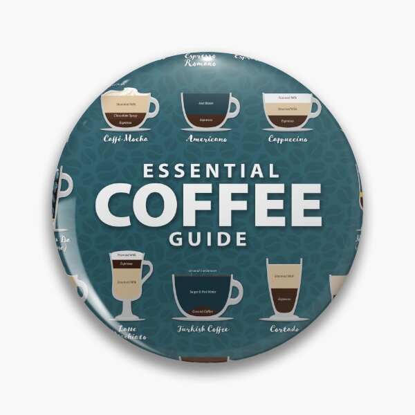 Item preview, Harbor Brittany Blue Colored Background Types of Coffee Chart designed and sold by Coffee-Meme.