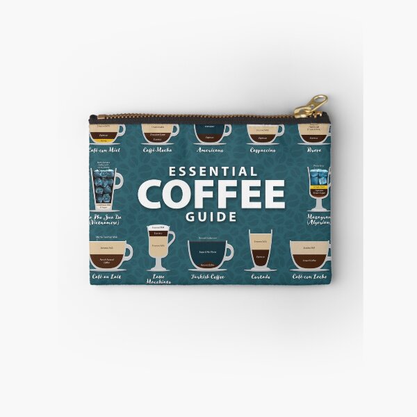 Item preview, Harbor Brittany Blue Colored Background Types of Coffee Chart designed and sold by Coffee-Meme.