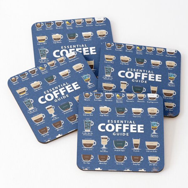 Item preview, Nautical Blue Colored Background Types of Coffee Chart designed and sold by Coffee-Meme.