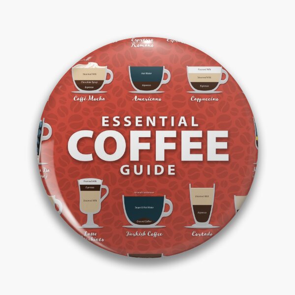 Item preview, Cherry Tomato Red Colored Background Types of Coffee Chart designed and sold by Coffee-Meme.