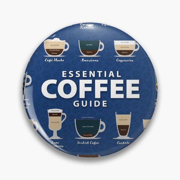 Item preview, Nautical Blue Colored Background Types of Coffee Chart designed and sold by Coffee-Meme.