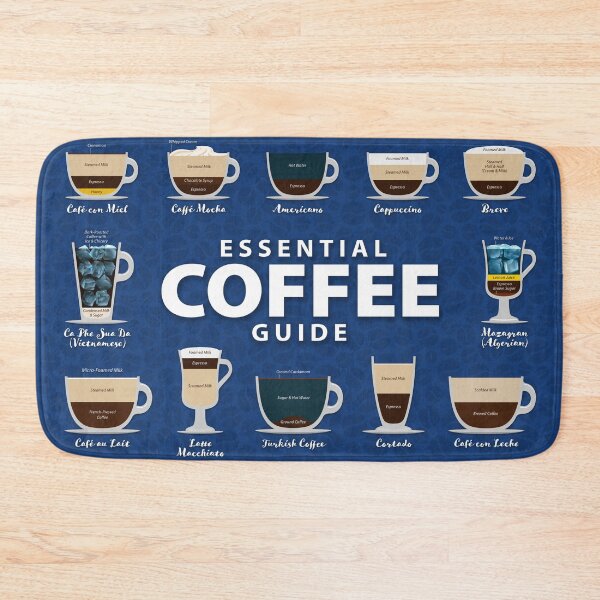 Item preview, Nautical Blue Colored Background Types of Coffee Chart designed and sold by Coffee-Meme.