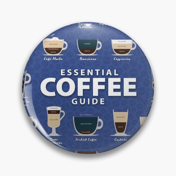 Item preview, Amparo Blue Colored Background Types of Coffee Chart designed and sold by Coffee-Meme.