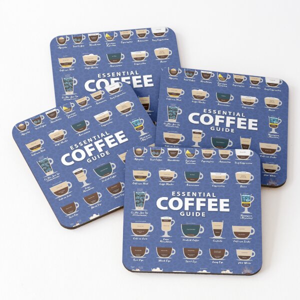 Item preview, Amparo Blue Colored Background Types of Coffee Chart designed and sold by Coffee-Meme.