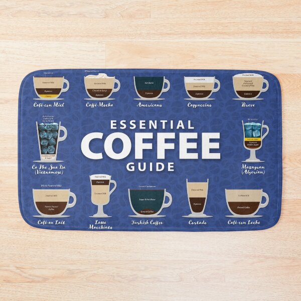 Item preview, Amparo Blue Colored Background Types of Coffee Chart designed and sold by Coffee-Meme.