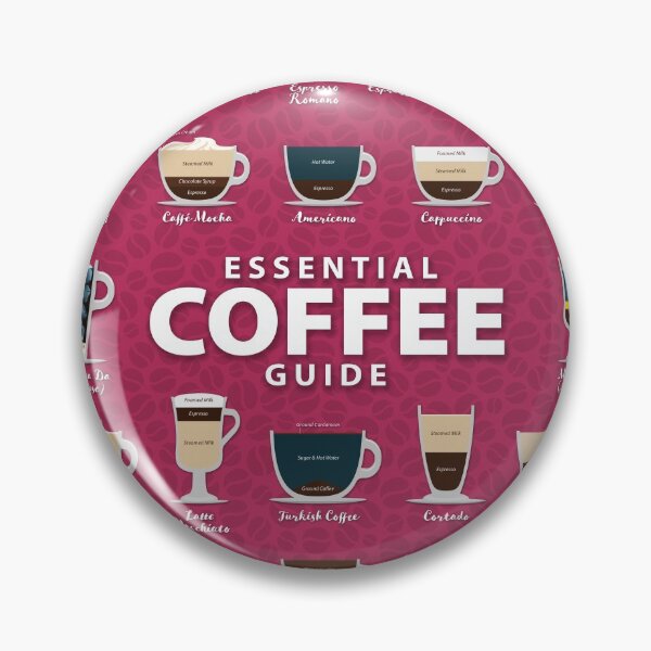 Item preview, Pink Peacock Colored Background Types of Coffee Chart designed and sold by Coffee-Meme.