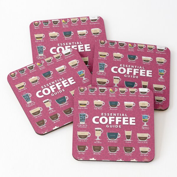 Item preview, Pink Peacock Colored Background Types of Coffee Chart designed and sold by Coffee-Meme.