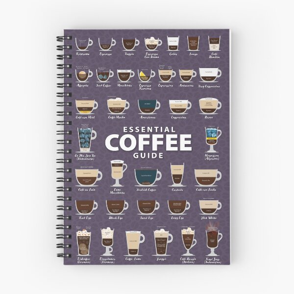 Item preview, Mulled Grape Purple Colored Background Types of Coffee Chart designed and sold by Coffee-Meme.